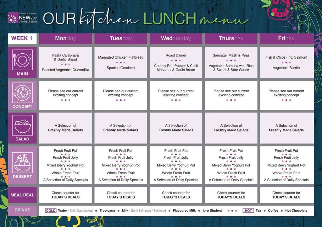 Our Canteen Menu for Week 1